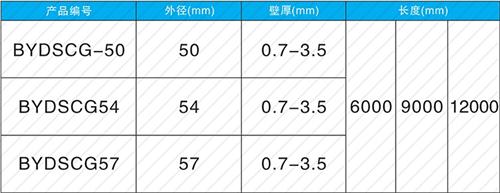 蒋场镇钳压式声测管现货规格尺寸